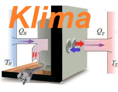 klima